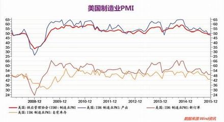 铜市供给变革新经济新均衡_手机新浪网