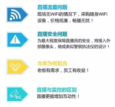 重磅 | 大宗商品交易智能监管直播系统上线,欧冶智播首创发布_科技_网